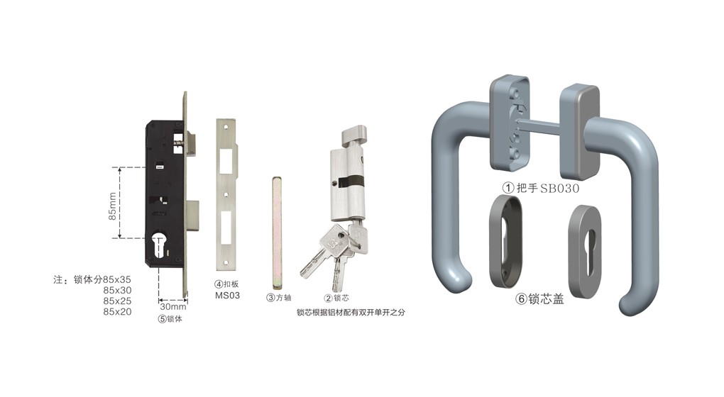 門窗五金，祥盛，鋁合金平開下懸，塑鋼平開內(nèi)倒，幕墻配件，月牙鎖，鉸鏈，合頁，二點鎖，執(zhí)手，傳動器，門鎖，門鎖把手，鎖芯，鋁合金門窗多點鎖