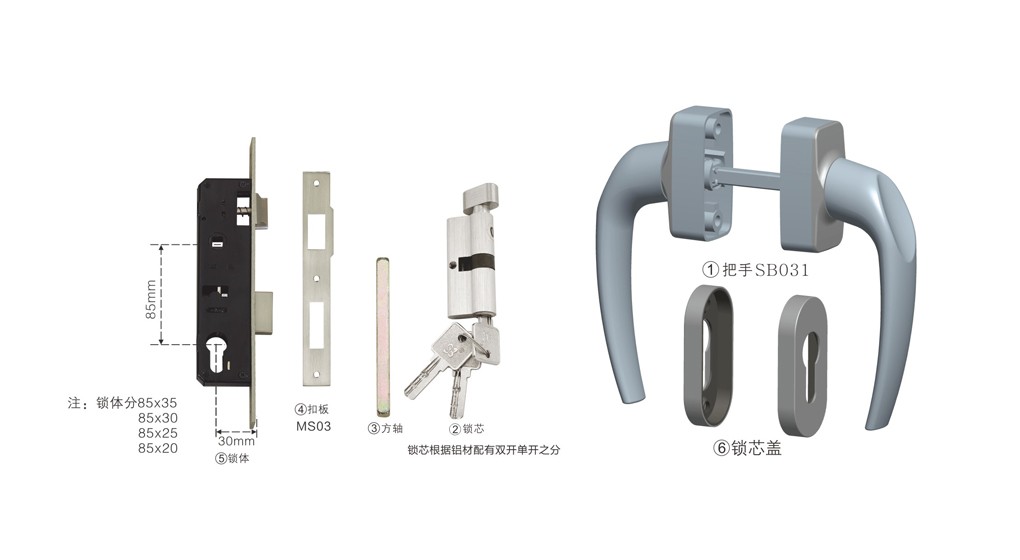 門窗五金，祥盛，鋁合金平開下懸，塑鋼平開內(nèi)倒，幕墻配件，月牙鎖，鉸鏈，合頁，二點鎖，執(zhí)手，傳動器，門鎖，門鎖把手，鎖芯，鋁合金門窗多點鎖