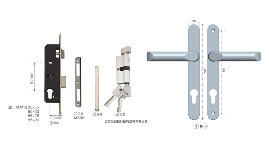 門窗五金，祥盛，鋁合金平開下懸，塑鋼平開內(nèi)倒，幕墻配件，月牙鎖，鉸鏈，合頁，二點鎖，執(zhí)手，傳動器，門鎖，門鎖把手，鎖芯，鋁合金門窗多點鎖